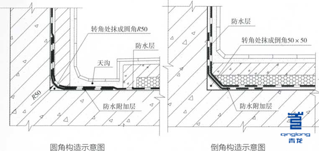屋面防水圓角倒角示意圖 屋面防水