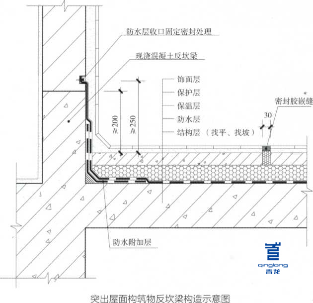 屋面防水反坎梁構造圖 屋面防水