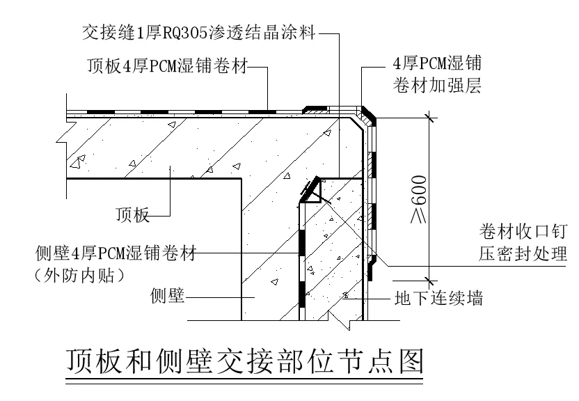 【干貨】逆作法施工如何做防水？(圖7)