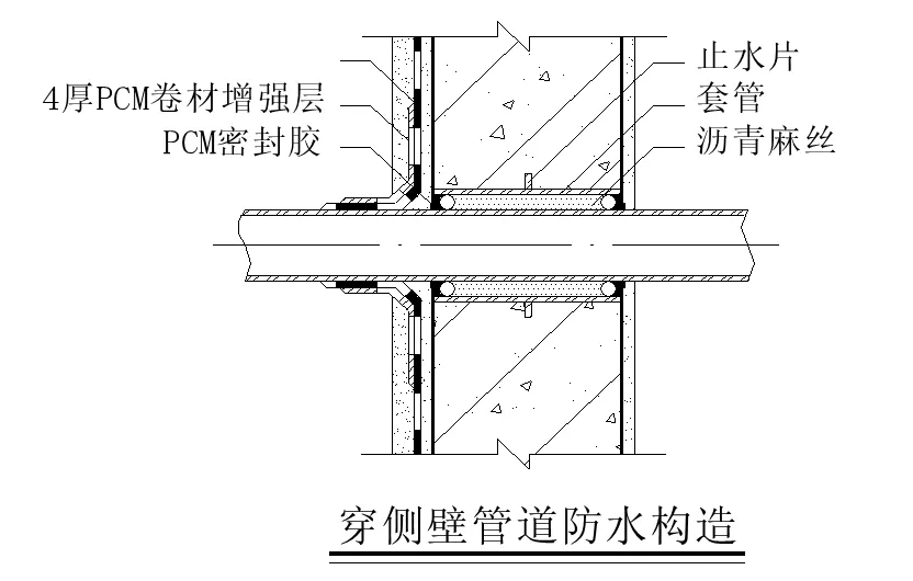 【干貨】逆作法施工如何做防水？(圖13)